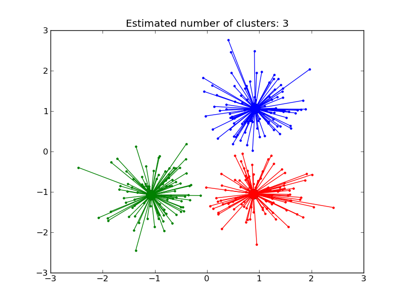 download elements of differential topology