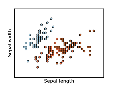 ../_images/plot_iris_dataset_1.png