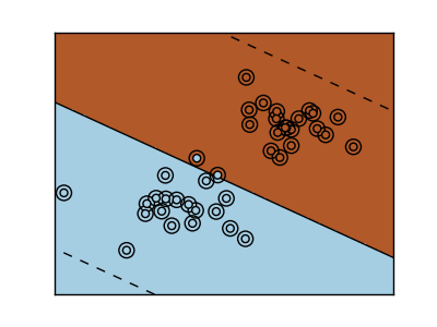 svm_margin_reg