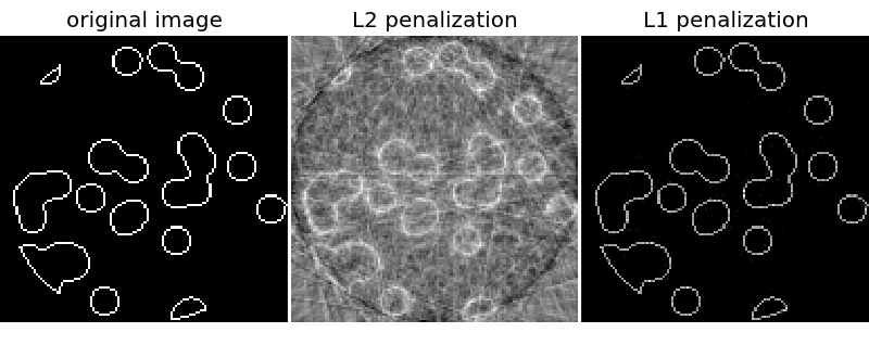 ../../_images/plot_tomography_l1_reconstruction_1.png