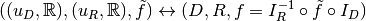 ((u_D, \mathbb{R}), (u_R, \mathbb{R}), \tilde{f}) \leftrightarrow (D, R, f=I_R^{-1} \circ \tilde{f} \circ I_D)
