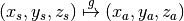 (x_s,y_s,z_s) \overset{g}{\mapsto} (x_a,y_a,z_a)