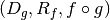 (D_g, R_f, f \circ g)