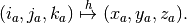 (i_a,j_a,k_a) \overset{h}{\mapsto} (x_a,y_a, z_a).