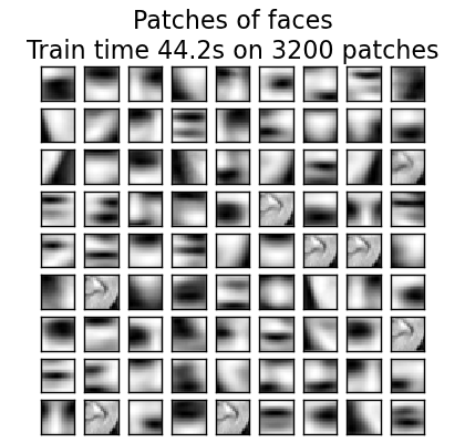 ../_images/plot_dict_face_patches_11.png