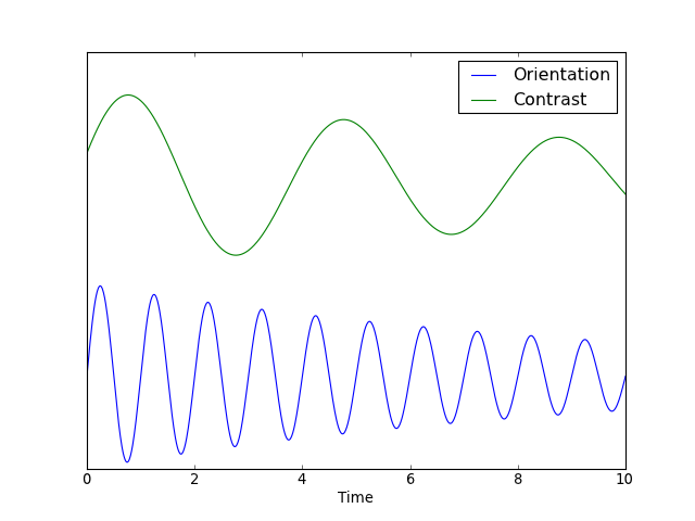 ../_images/sinusoidal.png